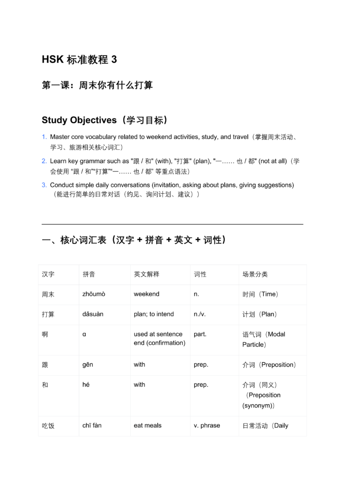 HSK Standard Course Level 3, Full Level 20 Lessons