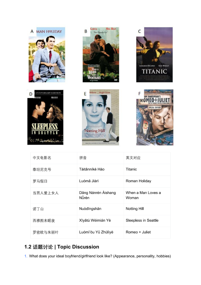 HSK Standard Course Level 4, Full Level 20 Lessons