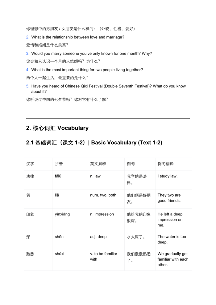 HSK Standard Course Level 4, Full Level 20 Lessons