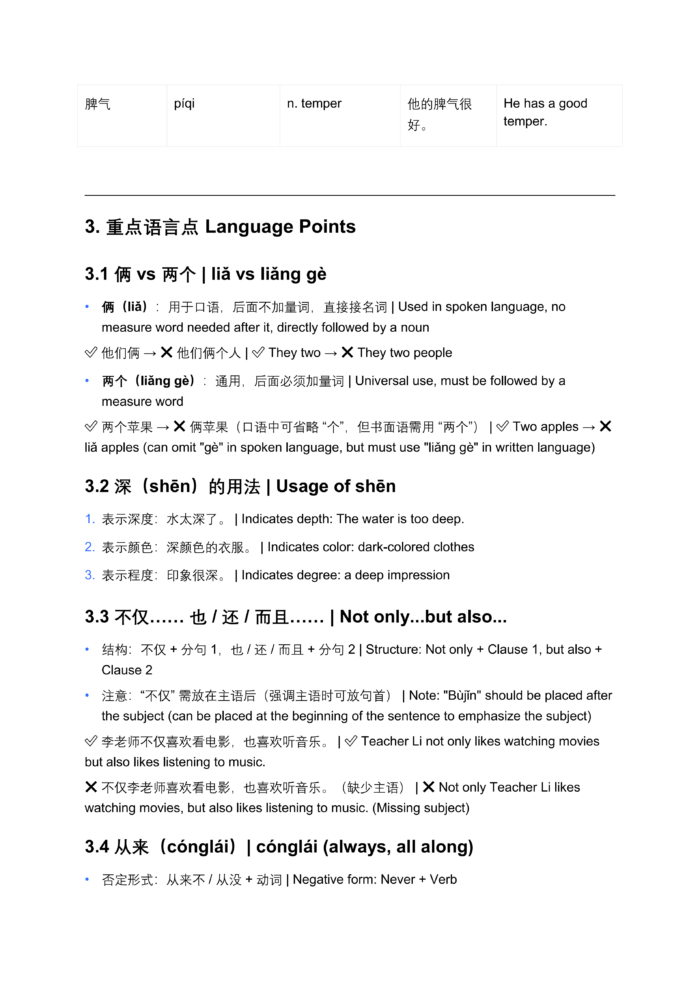 HSK Standard Course Level 4, Full Level 20 Lessons