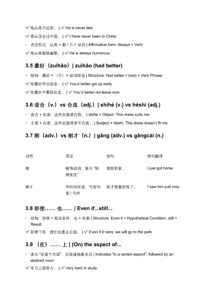 HSK Standard Course Level 4, Full Level 20 Lessons