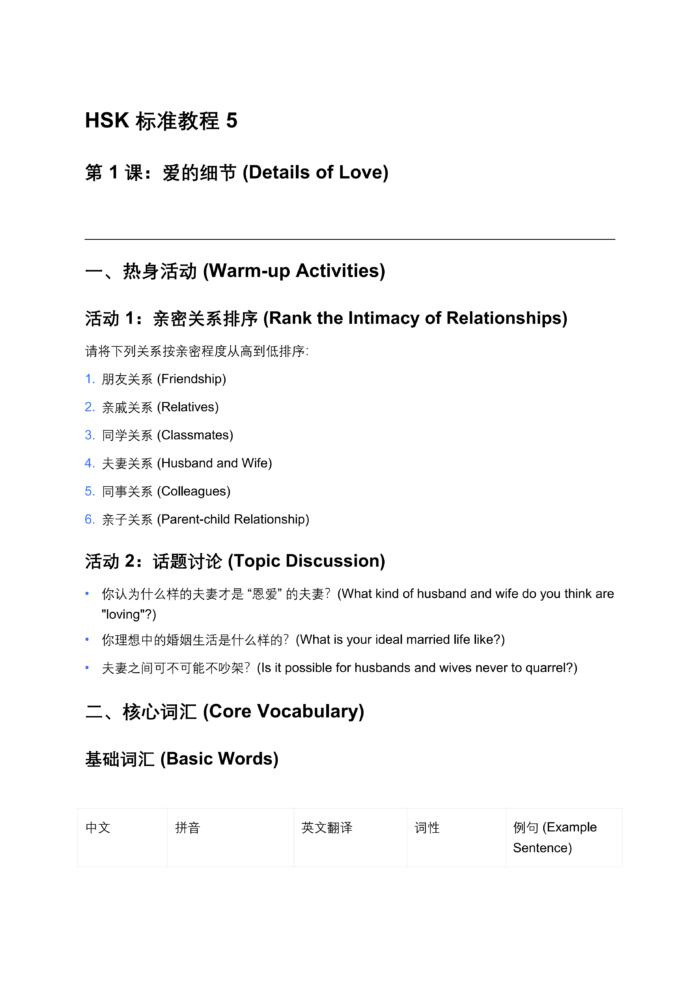 HSK Standard Course Level 5, Full Level 36 Lessons