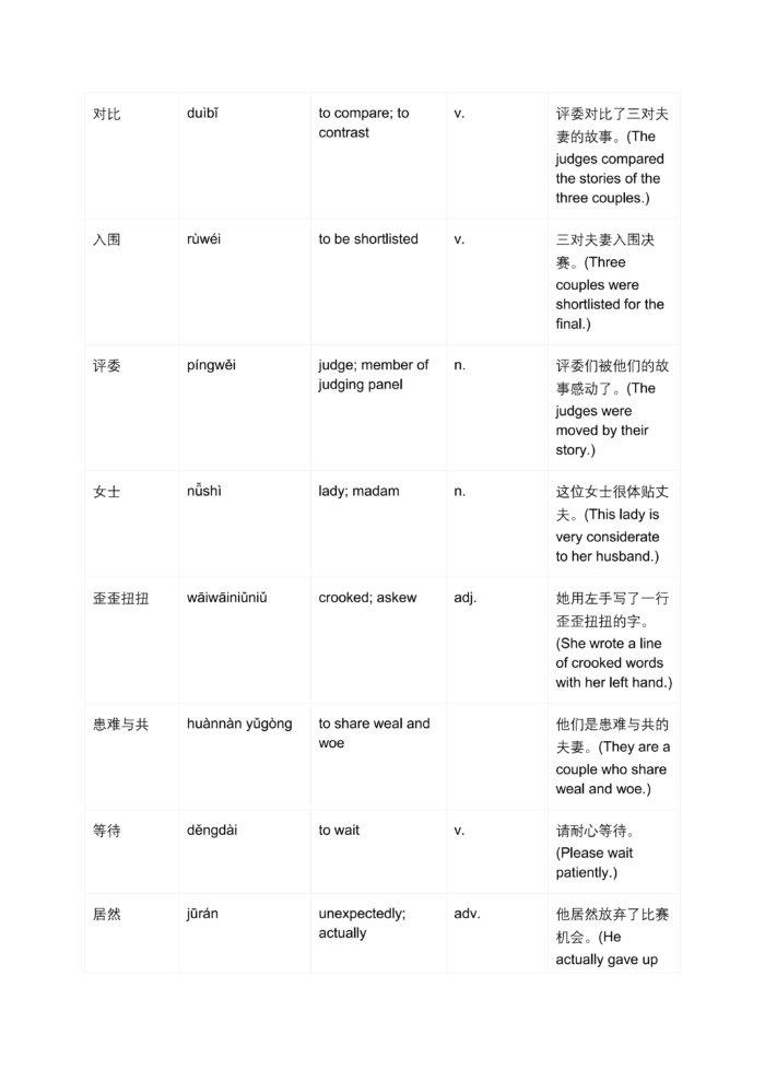 HSK Standard Course Level 5, Full Level 36 Lessons
