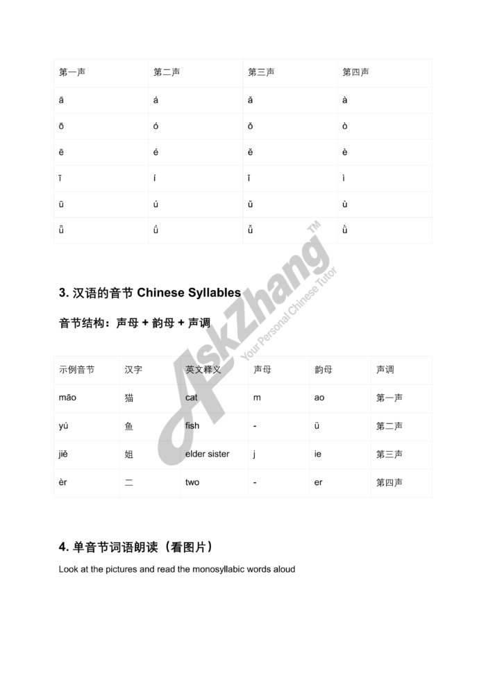 HSK Standard Course Level 1, Full Level 15 Lessons
