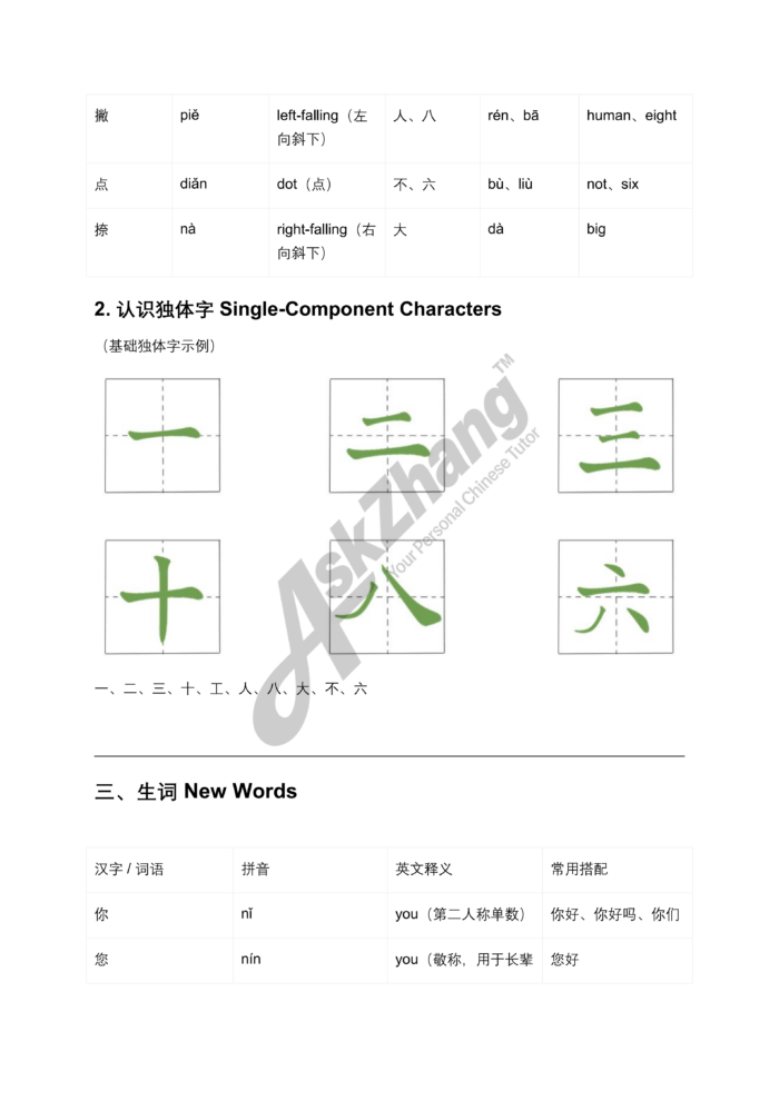 HSK Standard Course Level 1, Full Level 15 Lessons