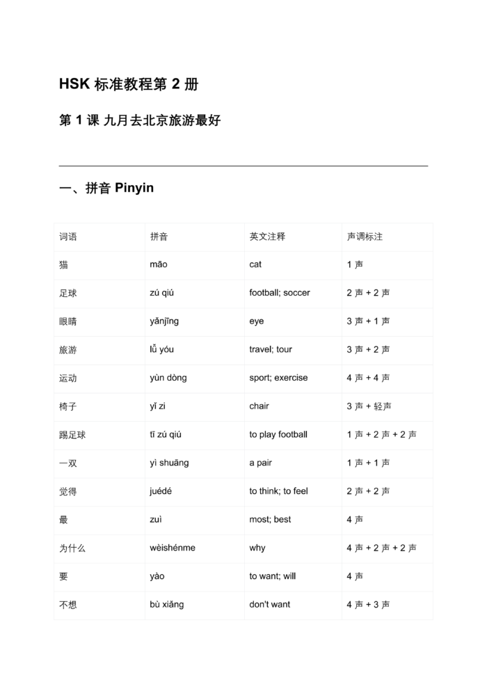 HSK Standard Course Level 2, Full Level 15 Lessons