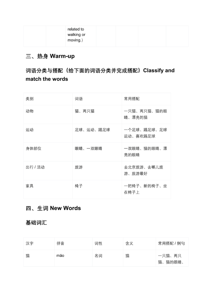 HSK Standard Course Level 2, Full Level 15 Lessons