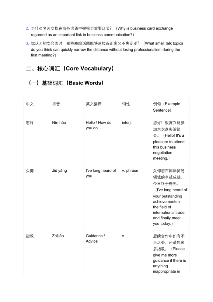 High-Value Workplace Business Chinese: 12 Self-Study PDF Courses