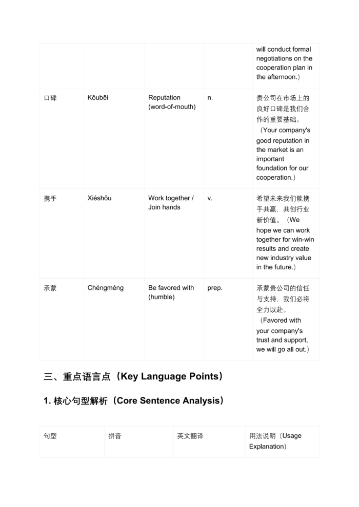 High-Value Workplace Business Chinese: 12 Self-Study PDF Courses