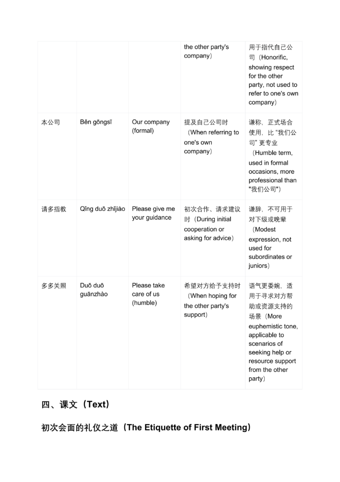 High-Value Workplace Business Chinese: 12 Self-Study PDF Courses