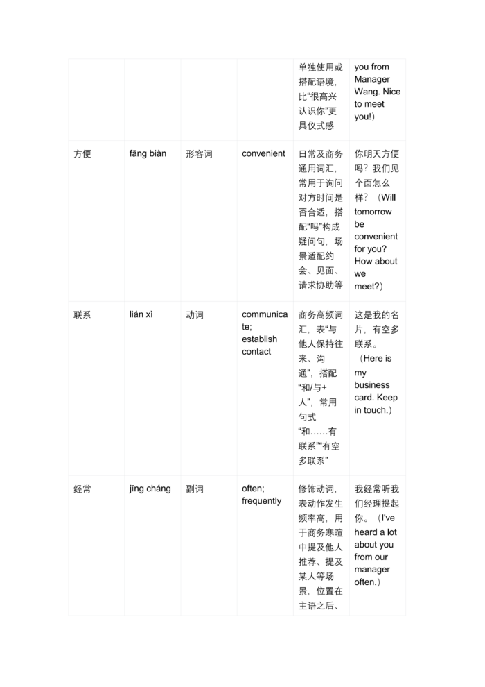 BCT Level 3 Expert Cross-Border Trade (20-Lesson Self-Study Course)