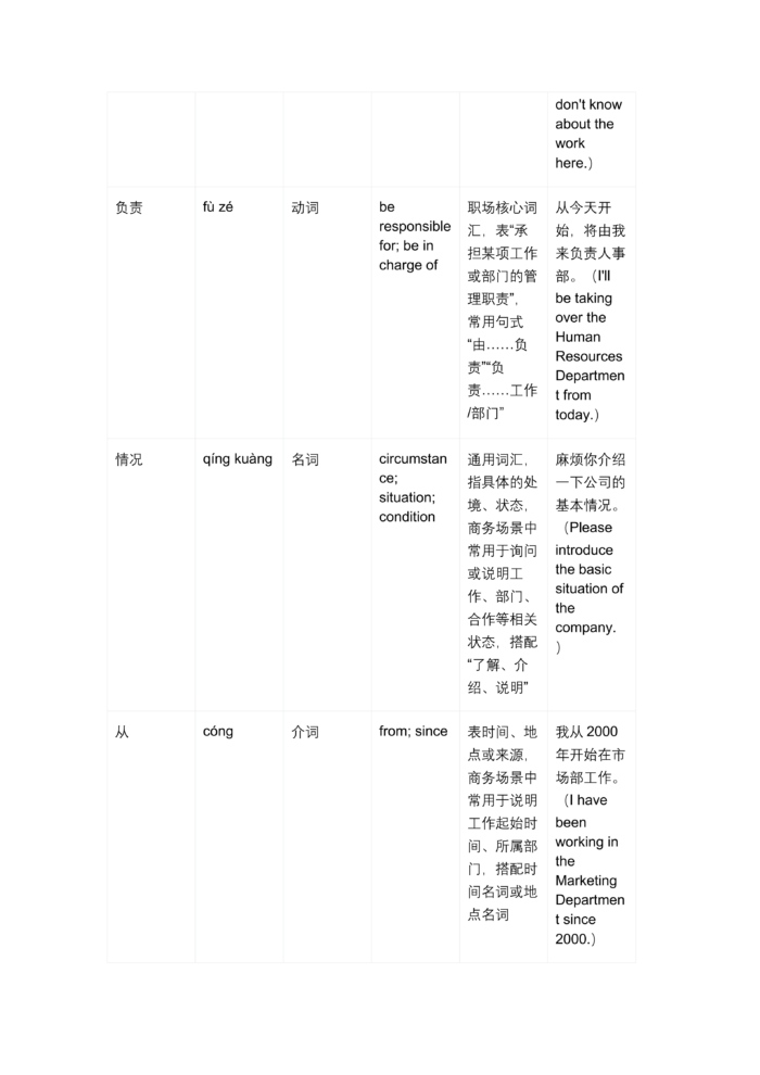 BCT Level 3 Expert Cross-Border Trade (20-Lesson Self-Study Course)