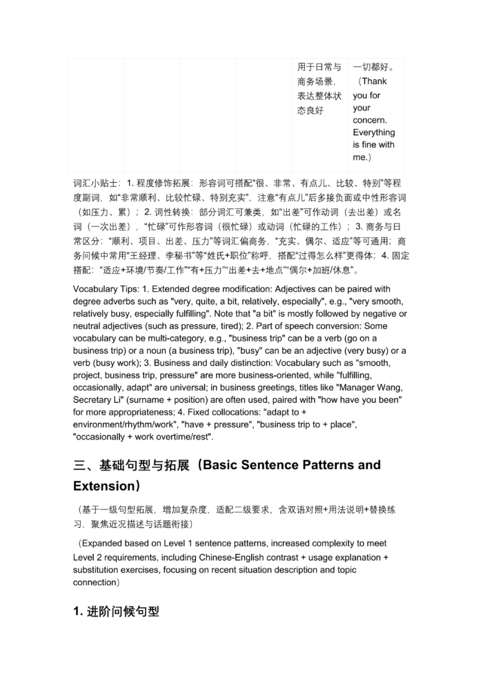 BCT Level 2 Advanced Cross-Border Trade (20-Lesson Self-Study Course)