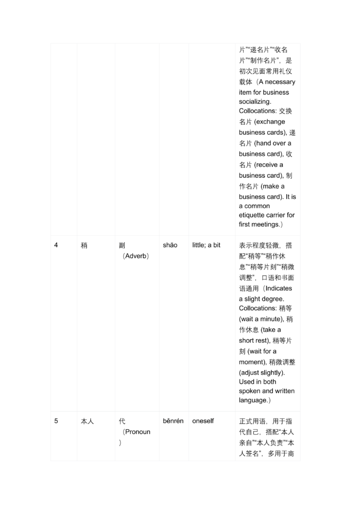 New Silk Road Business Chinese Integrated Course (Intermediate Life Module)