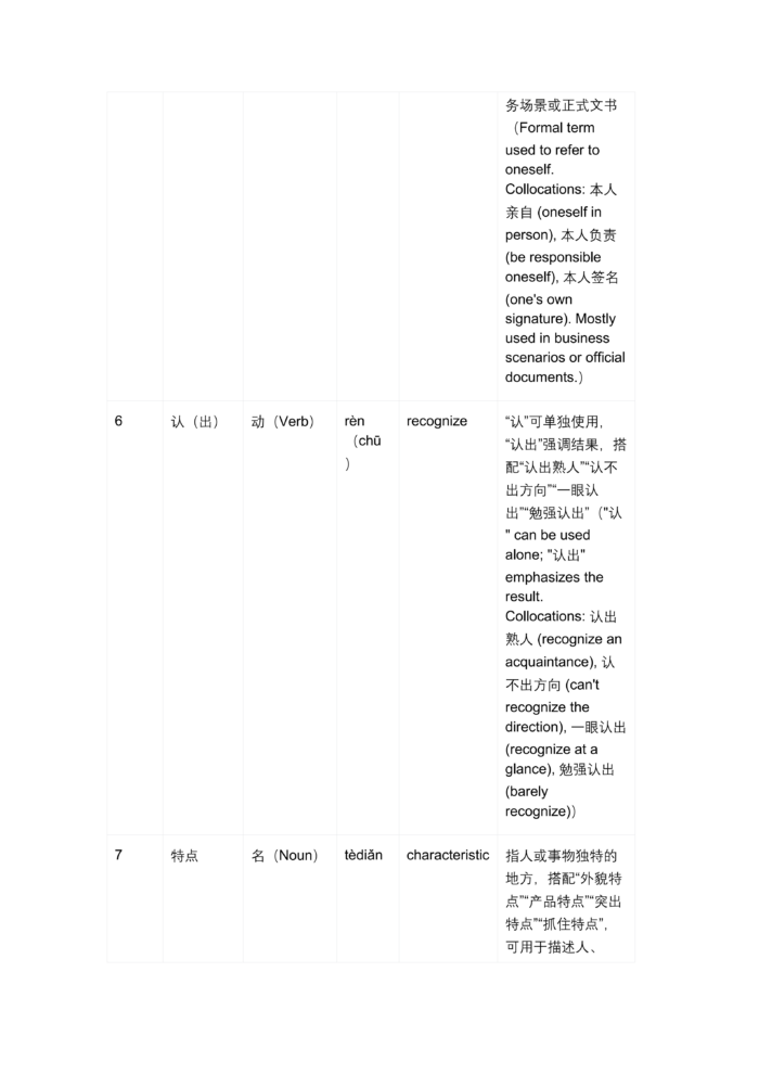 New Silk Road Business Chinese Integrated Course (Intermediate Life Module)