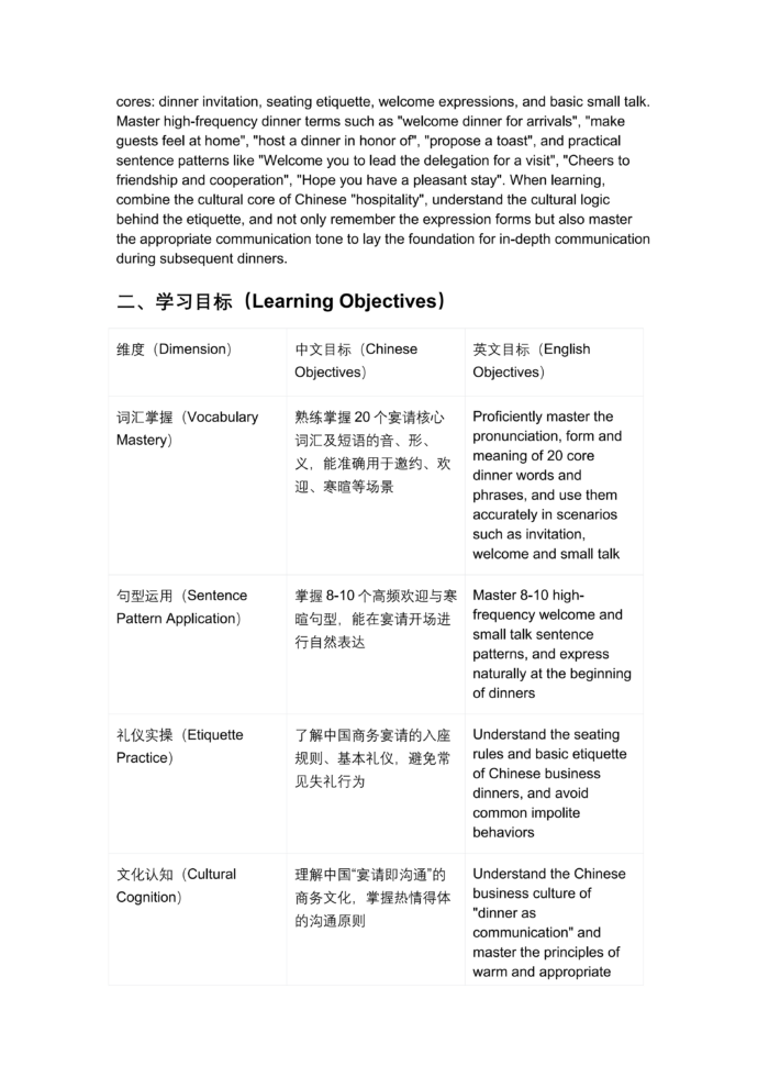 New Silk Road Business Chinese Integrated Course (Advanced)